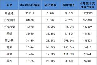 半岛全网体育APP下载截图0